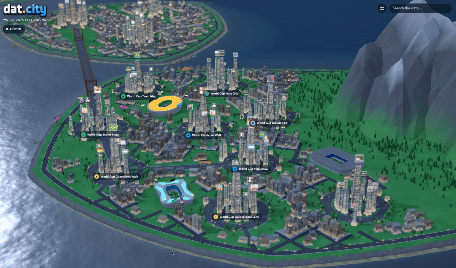 Dat.City