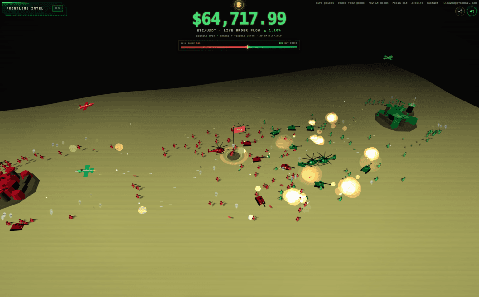 BTC War — Three.js game