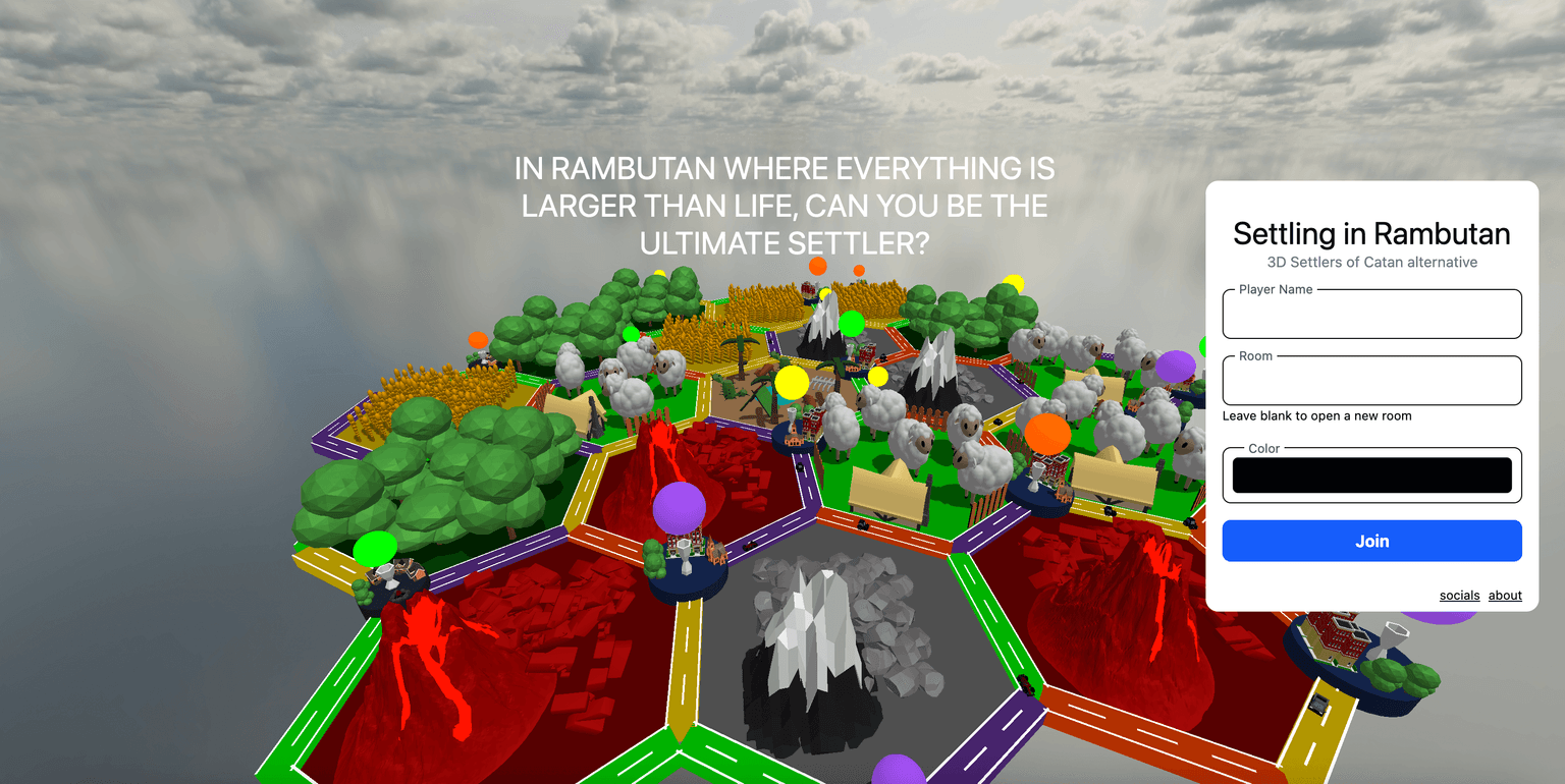 Settling in rambutan