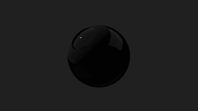 Glossy spheres