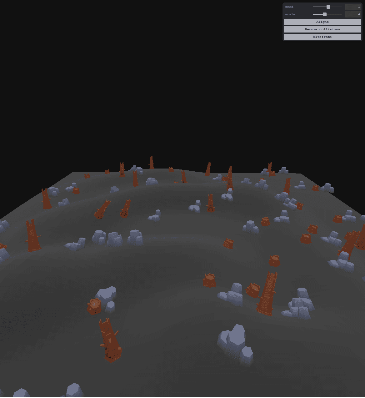 Three Scatter