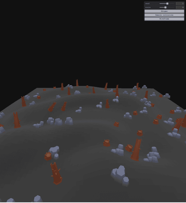 Three Scatter