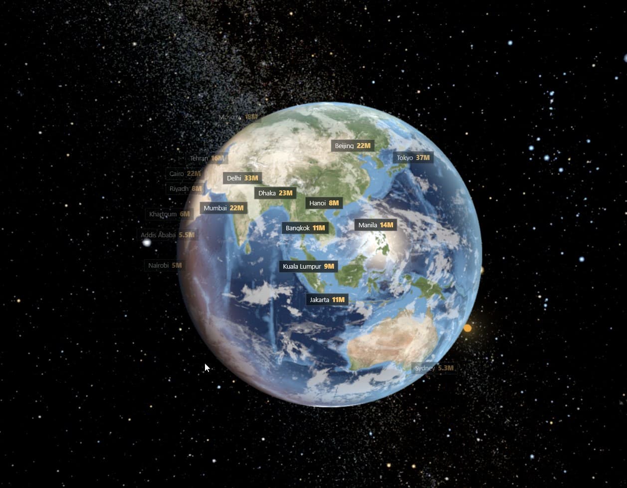 Geopolitical Ultra Realism Earth Planet